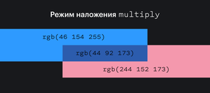 Pink and blue colors overlaid on each other in multiply mode
