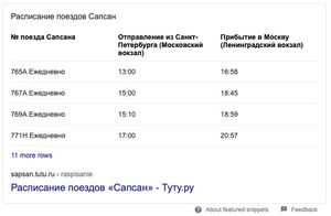 Snippet with a train schedule table on Google's search results page