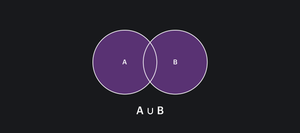 Union of two sets