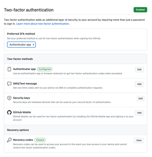 Profile access settings page with enabled two-factor authentication.
